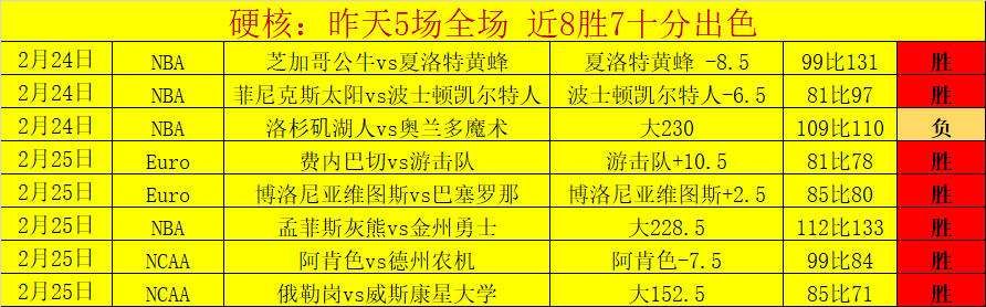 曼城大肆挥,霍无惧,专家曝资金,世界杯投注,2026世界杯,投注技巧,最佳平台,在线投注