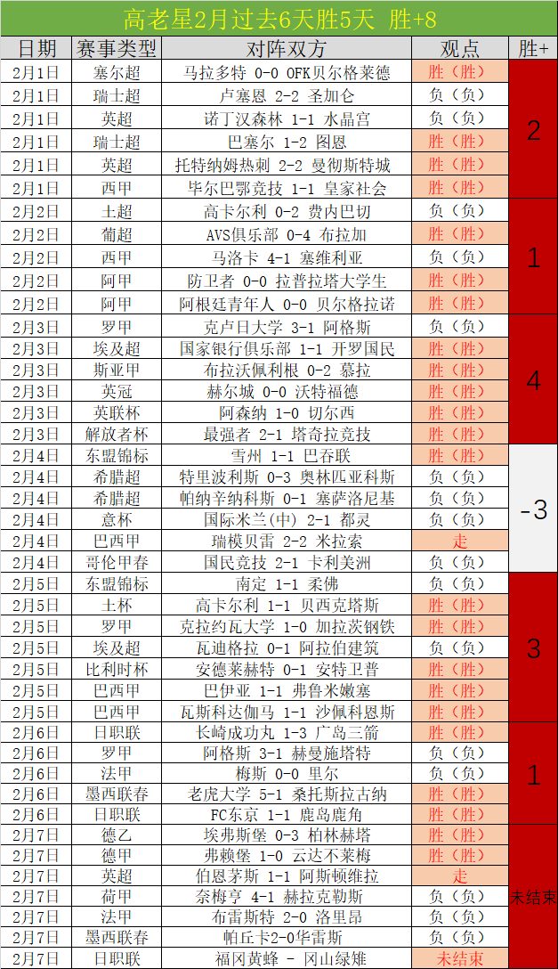 博思软件杯,北京棋牌大,赛隆重开幕,世界杯投注,2026世界杯,投注技巧,最佳平台,在线投注