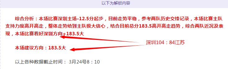 年世界杯各,国参赛资格,排名盘点,世界杯投注,2026世界杯,投注技巧,最佳平台,在线投注