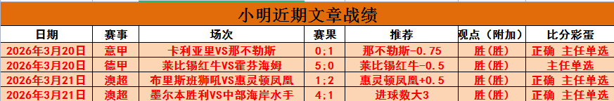 葡超,连胜势头强,大乐透专家,世界杯投注,2026世界杯,投注技巧,最佳平台,在线投注