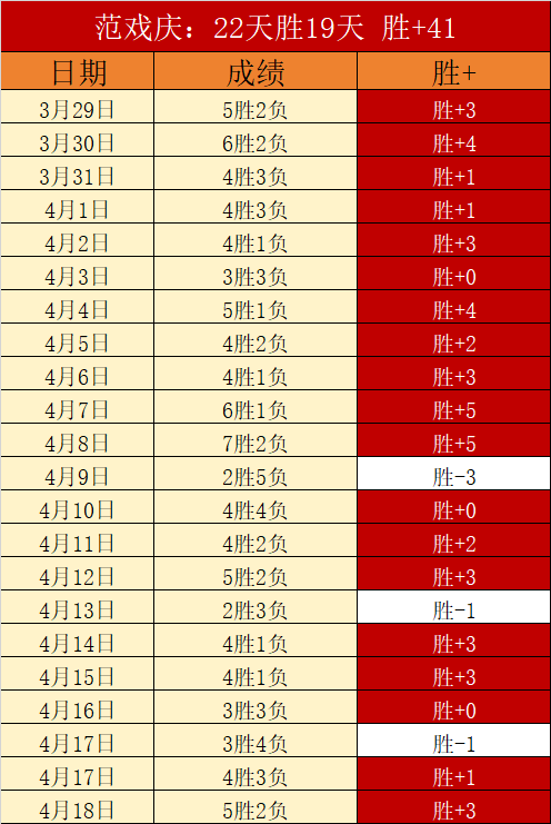 美职联巅峰,对决,专家质合分,世界杯投注,2026世界杯,投注技巧,最佳平台,在线投注