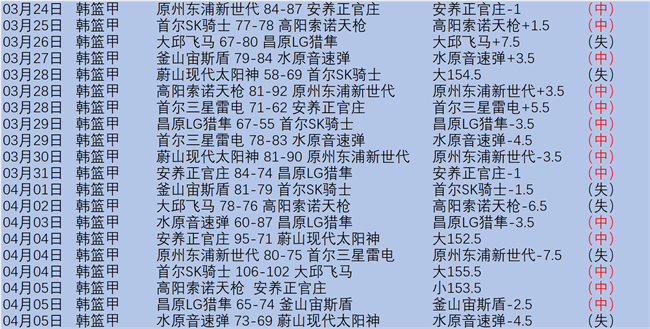 文班,出战成疑,主帅确认仍,世界杯投注,2026世界杯,投注技巧,最佳平台,在线投注