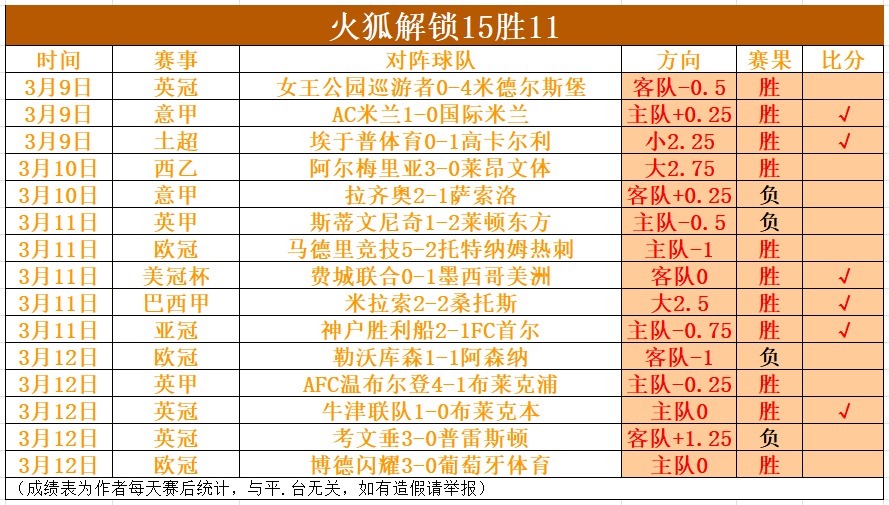 安徽青少年,足球赛场,万人见证长,世界杯投注,2026世界杯,投注技巧,最佳平台,在线投注