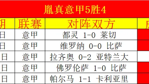 大乐透期号专家推荐：灰熊内线空虚应对篮网反击策略