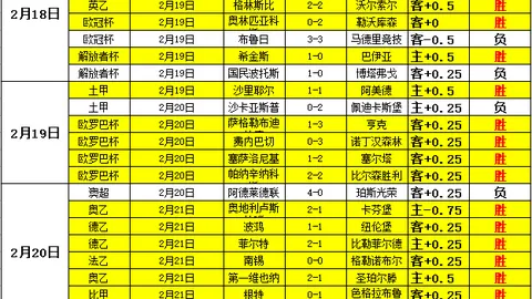 大乐透期号分析：森林狼主场优势解读
