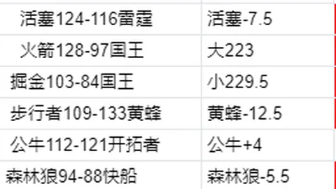 周四003欧罗巴分析：布拉加对弗赖堡专家质合推荐