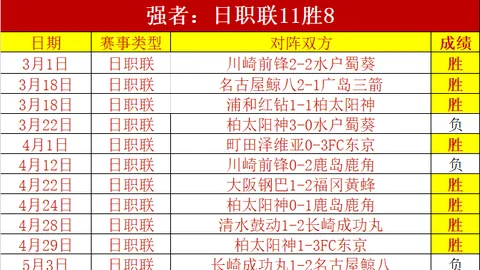 世界杯投注 资讯 121421 bh1